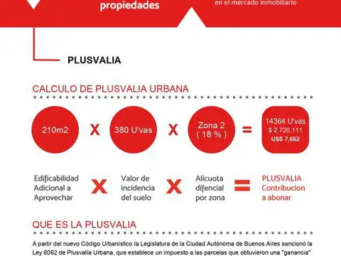 Terreno en Venta en Floresta, USD 320.000