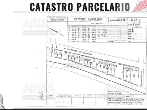 Terreno en Venta de 249,0 m2
