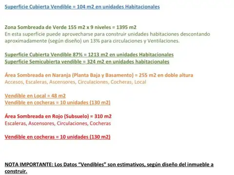 EXELENTE LOTE EN VENTA SUP. 255M2 MONSERRAT