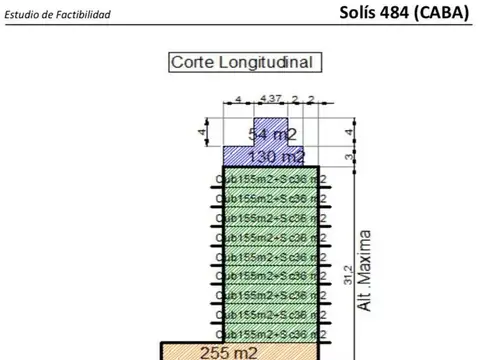 Terreno en Venta de 255,0 m2