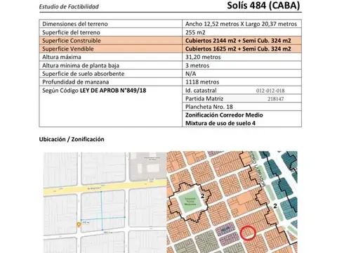 Terreno en Venta en Monserrat, USD 460.000