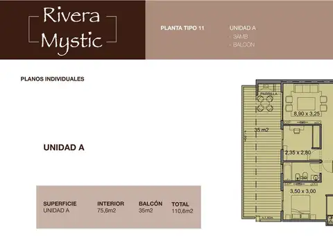 Dr. Pedro I. Rivera 4900