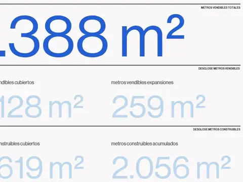 Avenida Escalada 700