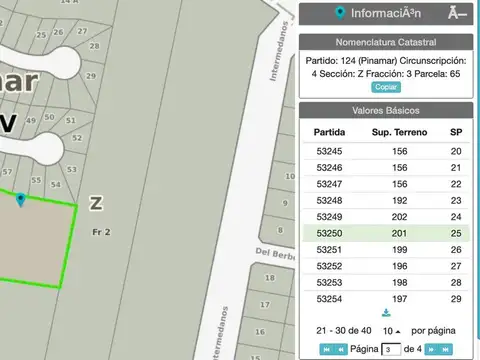 Terreno en Venta en Pinamar, USD 29.000