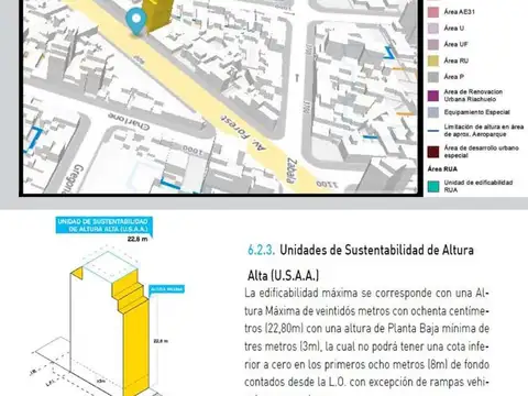 VENTA TERRENO EN CHACARITA