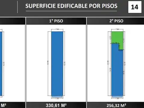 Galpon en Venta 42  mts Fondo