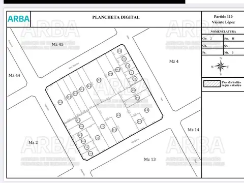 Avenida San Martín 2100
