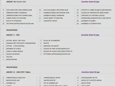 Hotel en Venta A Estrenar