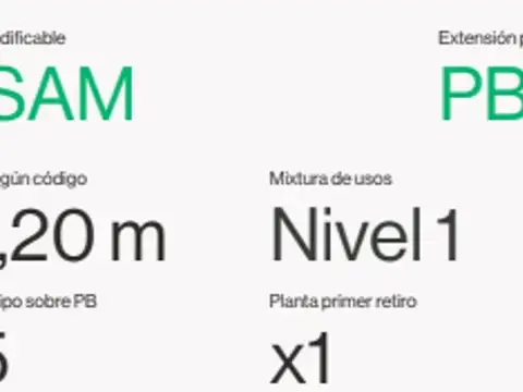 VENTA LOTE LINIERS ACEPTA METROS