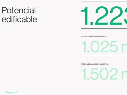 Terreno en Venta de 435,0 m2