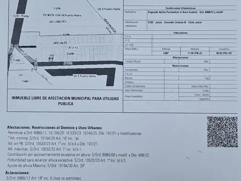 Terreno en Venta 8  mts Frente