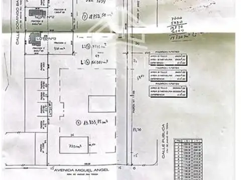 Terreno en Venta en Punta del Este, USD 7.500.000