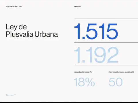 Terreno en Venta de 381,0 m2