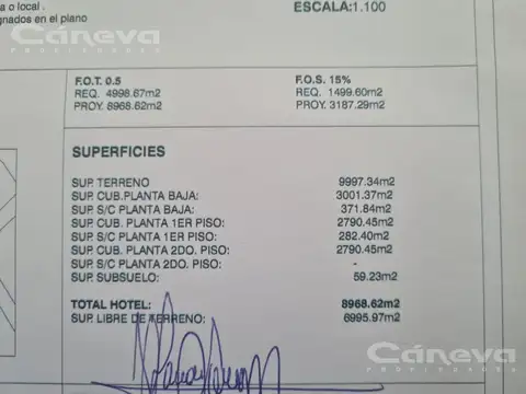 Terreno en Venta en El Calafate, USD 1