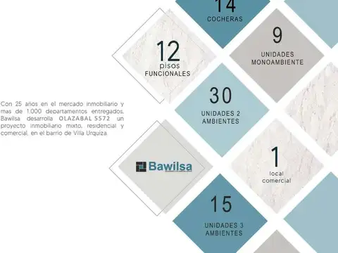 Departamento en Venta de 3 ambientes