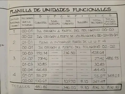 LOCALES - A LA CALLE - LANÚS - ESTE, GRAN BS. AS. SUR