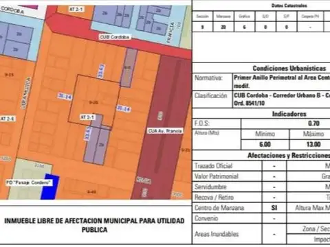 Terreno en Venta 9  mts Frente