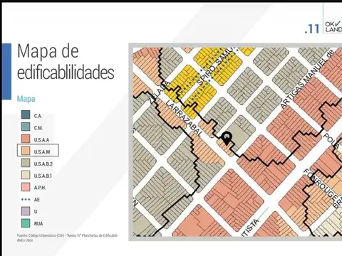 Terreno en Venta en Mataderos, USD 330.000