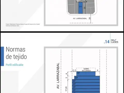 Terreno en Venta de 264,0 m2