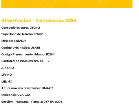 Terreno en Venta en Villa General Mitre, USD 190.000