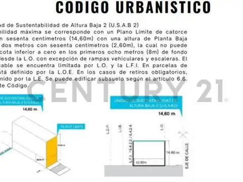 Juan B. Justo 9100 , Piso 0
