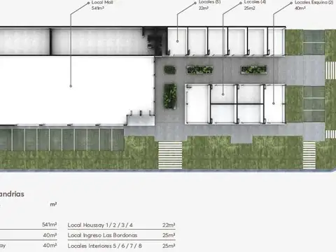 Las calandrias, Funes