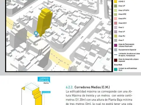 Terreno en Venta en Caballito, USD 689.000