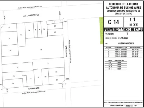 Terreno en Venta en San Nicolás, USD 1.700.000