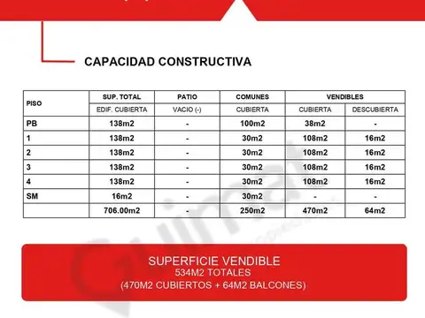 Vuelta De Obligado  al 4600