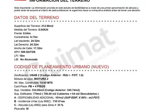 Excelente Terreno en Nuñez- Lideres en Terrenos