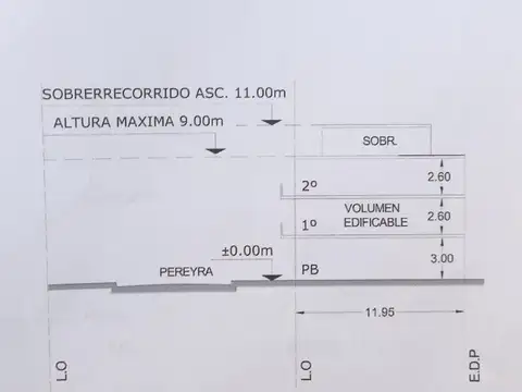 LOCAL EN ESQ C/ VIVIENDA A REFACCIONAR TERRENO DE 201,23 METROS TOTALES ,APTO CONSTRUIR 624,77