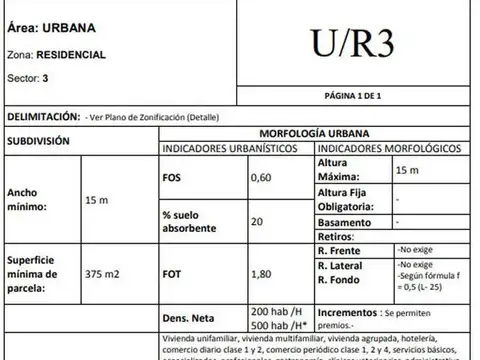 Juan Bautista Alberdi 517