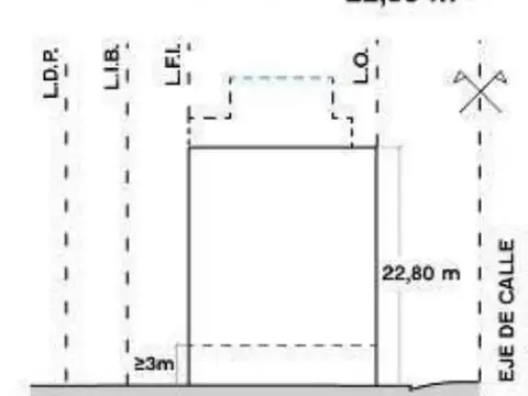 Terreno en Venta 26  mts Frente