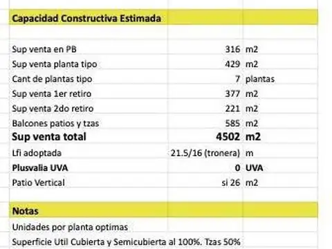 Av Olazabal y Ceretti