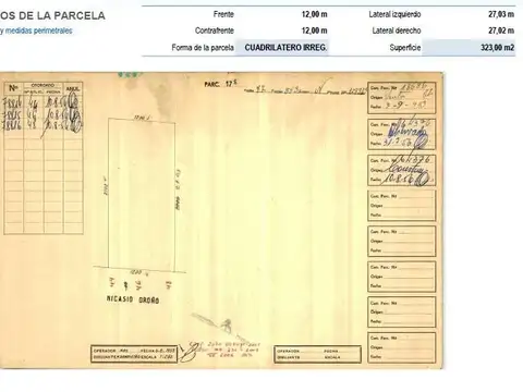 Terreno en Venta 12  mts Frente