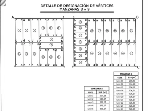 VENTA LOTE 18 ZONA ESTE