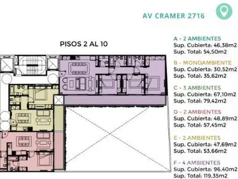 Departamento en Venta en Belgrano R, USD 100.591