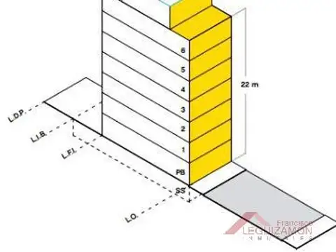 Terreno en Venta 7  mts Frente