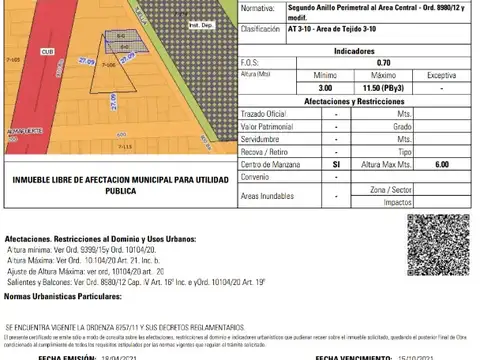 Terreno en Venta en Arroyito, USD 155.000