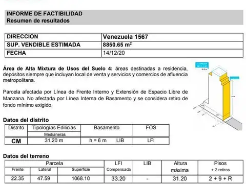 Terreno en venta en Monserrat