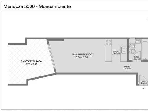 Mendoza 5000 , Piso 11