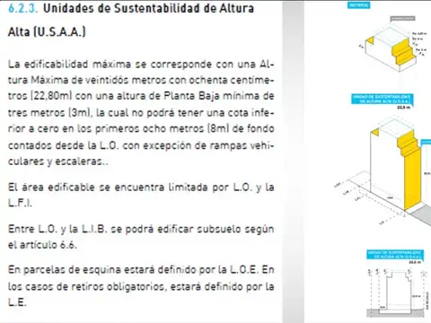 ALCORTA AMANCIO AV. 2800