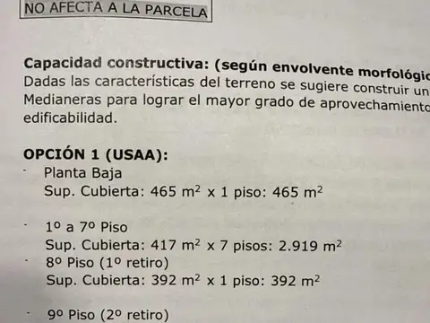 Galpon en Venta en Once, USD 2.000.000
