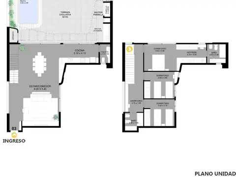 Departamento - Abasto