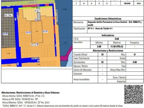 Sorrento y José Hernández