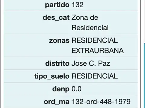 Terreno en Venta de 964,0 m2