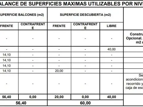 Terreno en Venta en Mataderos, USD 480.000