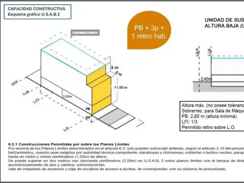 AV. GENERAL PAZ 12400