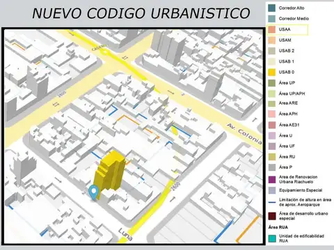 Venta Lote en Parque Patricios - 1068 m2 vendibles