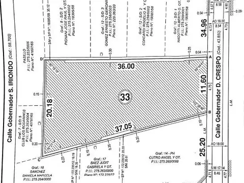 VENTA TERRENO 550 M2 ROSARIO